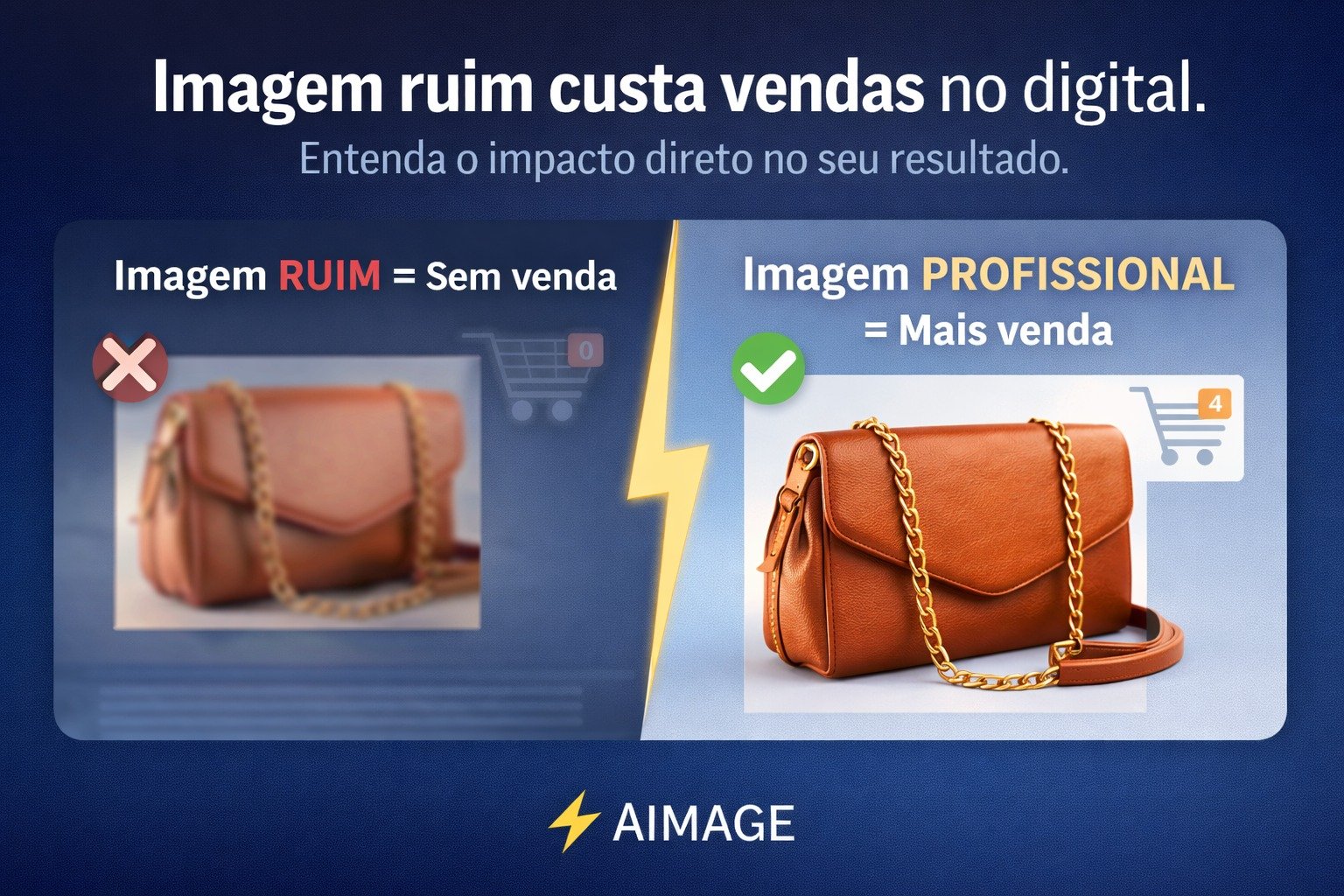 Imagem ruim custa vendas no digital. Entenda o impacto direito no seu resultado.
